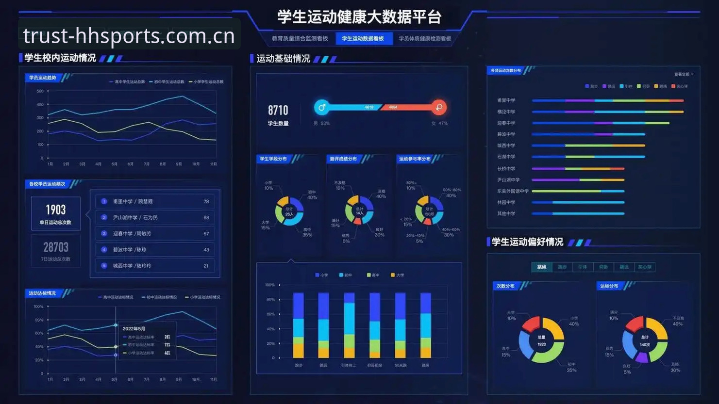 体育数据推荐平台实用指南：浩瀚体育HH SPORTS深度评测与2024赛事数据分析技巧