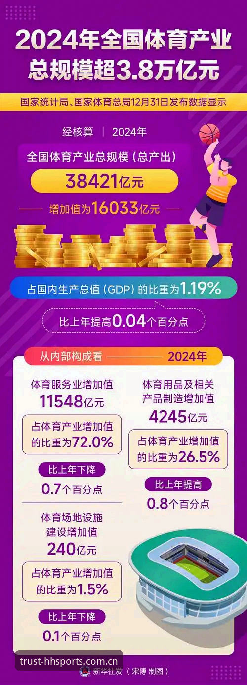 2024体育赛事数据分析实战指南：从数据洞察到决策落地